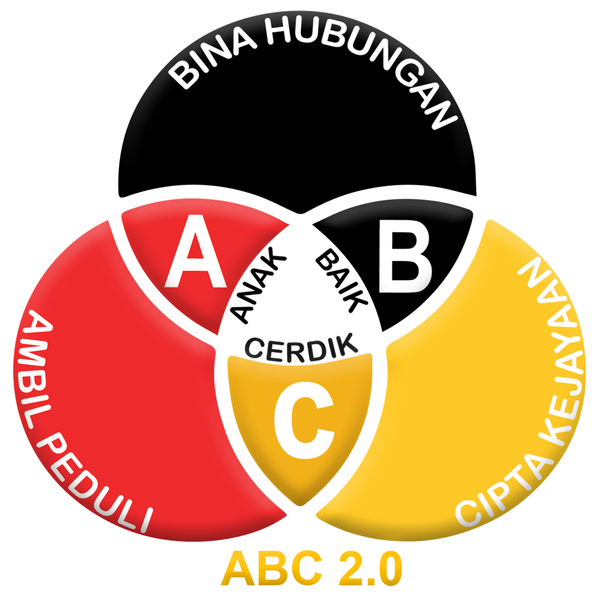 ABC 2.0